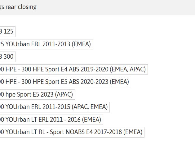 PIAGGIO MP3 Кожух заднего обтекателя 657385 33022022