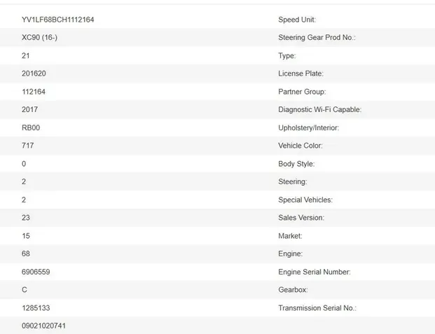 VOLVO XC90 2 generation (2014-2024) Rear Right Roof Handle 39834465,39815466 11330825